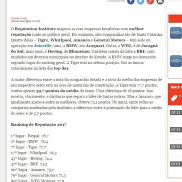 Claudio Loetz: Ranking de reputação destaca quatro empresas de Joinville – Jornal de Santa Catarina